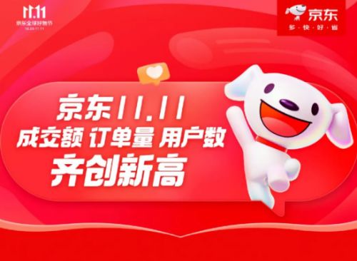 京东11.11 工业品专业品牌迎爆发式增长，起帆电缆销售额同比增长155%